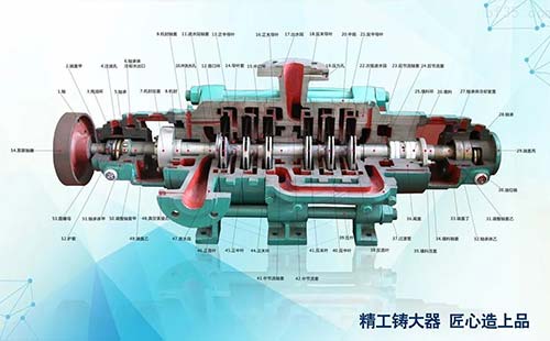 多级泵(Multistage Pump)